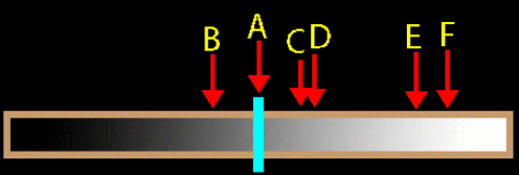 spectrumanswer2
