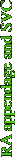 RA appendage and SVC